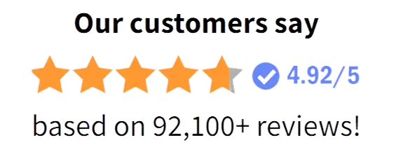 Forti Prime 5 star ratings